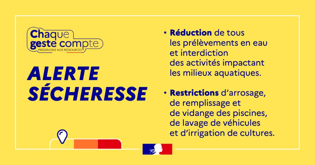 Gros Plan D'une Grosse Pile D'enveloppes En Papier Recyclé Liées Aux  Entreprises